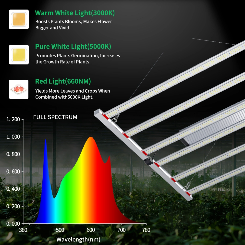 High Power Foldable LED Grow Light 680W Full Spectrum Lm301b Diodes Dimmable Medical Plants LED Grow Lights